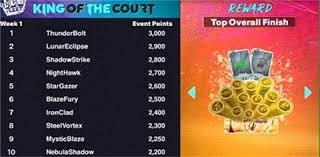 MLB》MVP对决同场炸裂 大谷翔平29轰、贾吉50轰